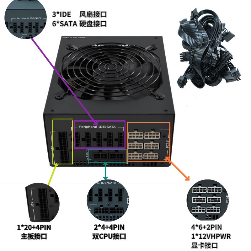 2000W ATX Bilgisayar Güç Kayna - Psu Computer incelemesi ve fiyatı