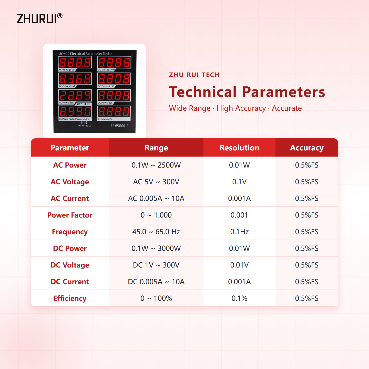 AC220V/DC300V/10A Güç Ölçer/Wa - Power Supply Tester incelemesi ve fiyatı